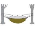 Hammocks